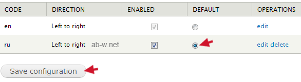 о русификации друпал