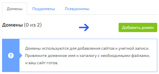 ��� �������� ���� � ����