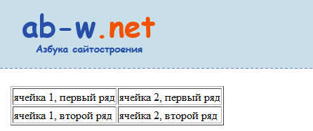 ��� ������� ������� � ����