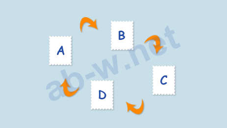 �������� ����� ��������