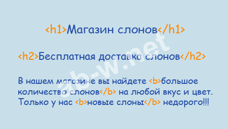 ����������� ������ ����� � ������� ����������